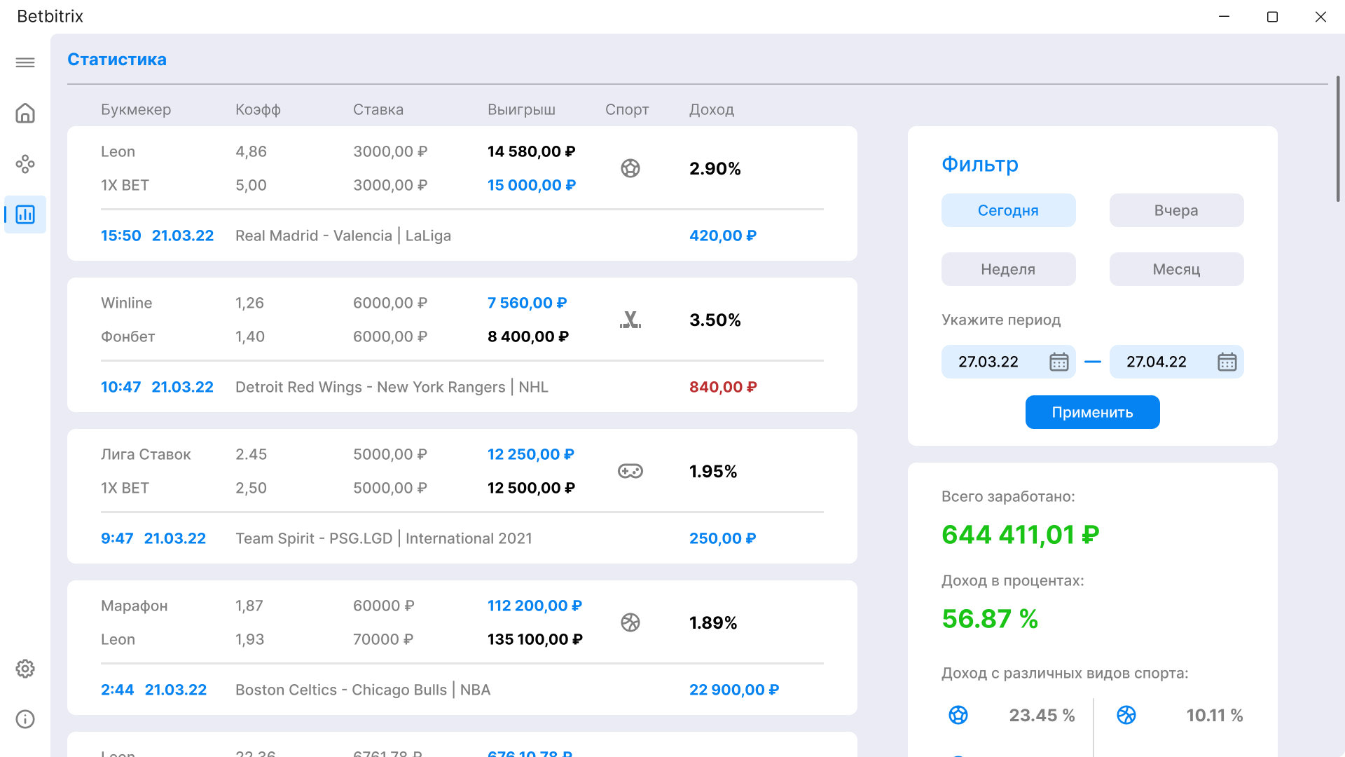 Дизайн приложения и сайта BetBitrix